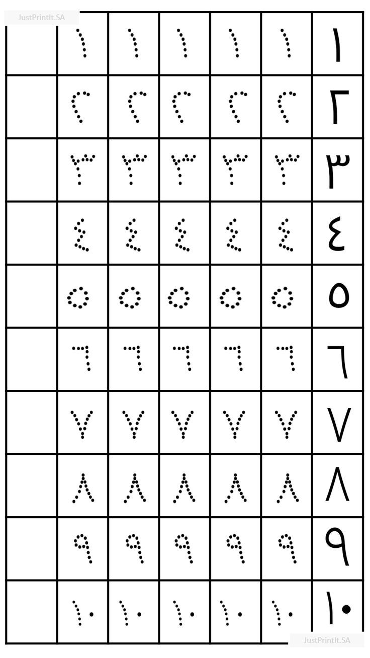 Arabic Number Tracing