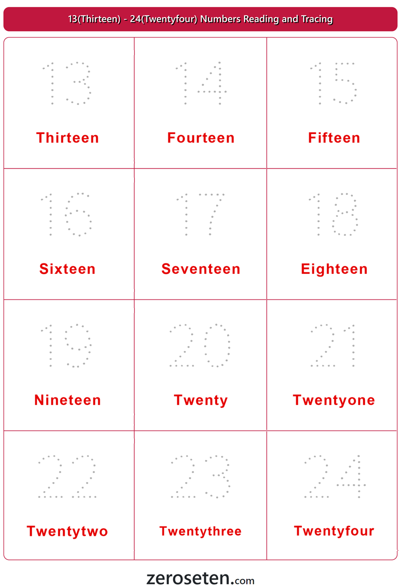 13 Thirteen 24 Twentyfour Numbers Reading And Tracing Zero 