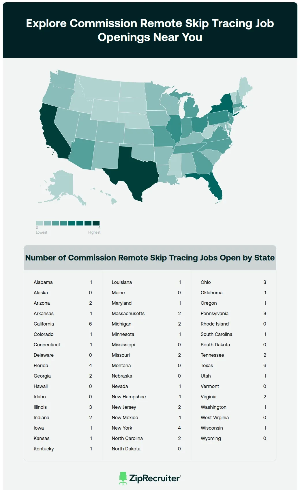 16 24 hr Commission Remote Skip Tracing Jobs Near Me NOW HIRING 16 24 hr Commission Remote Skip Tracing Jobs Near Me NOW HIRING