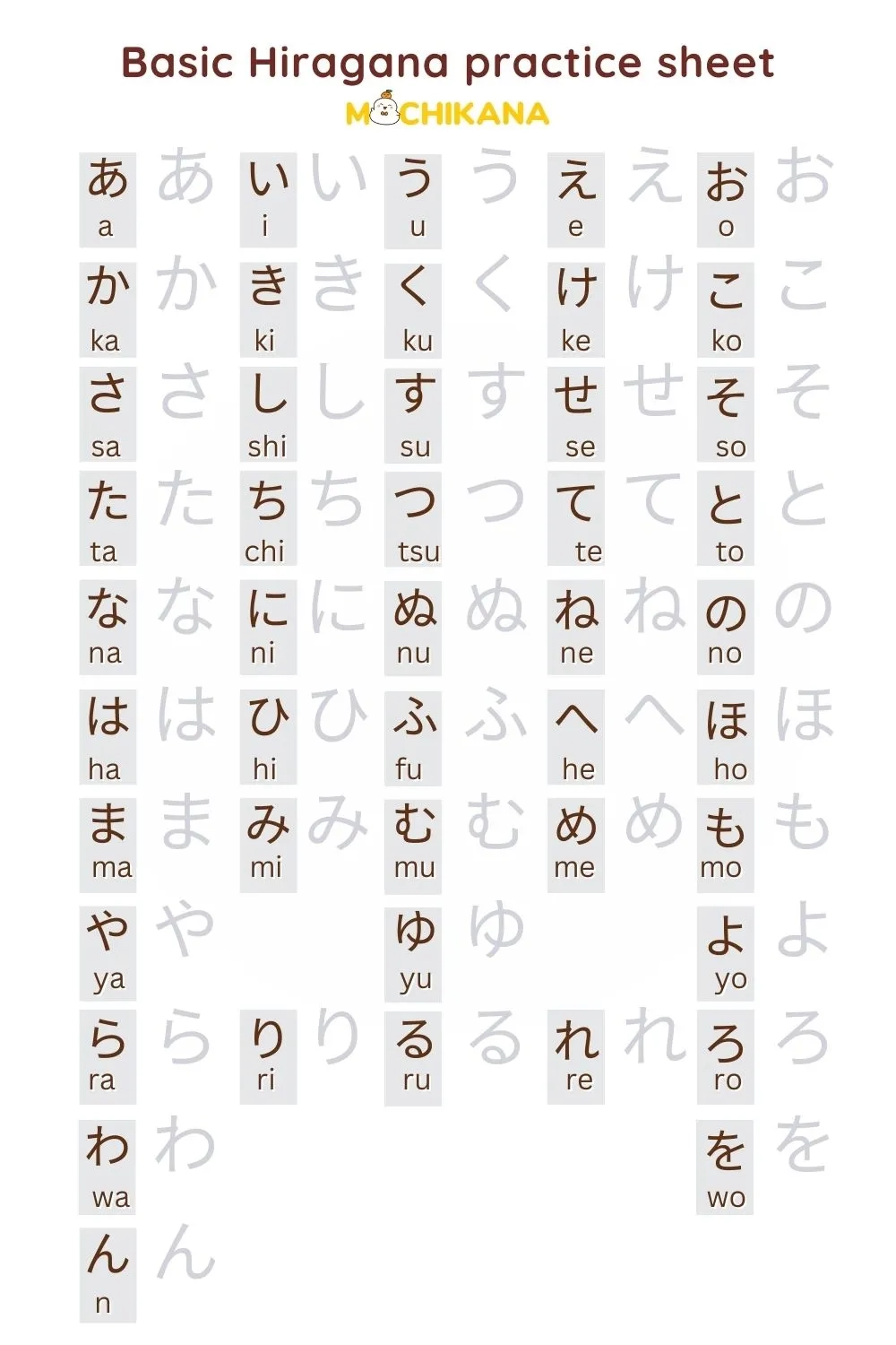 19 Hiragana Charts Basic To Advanced With Free Download PDF