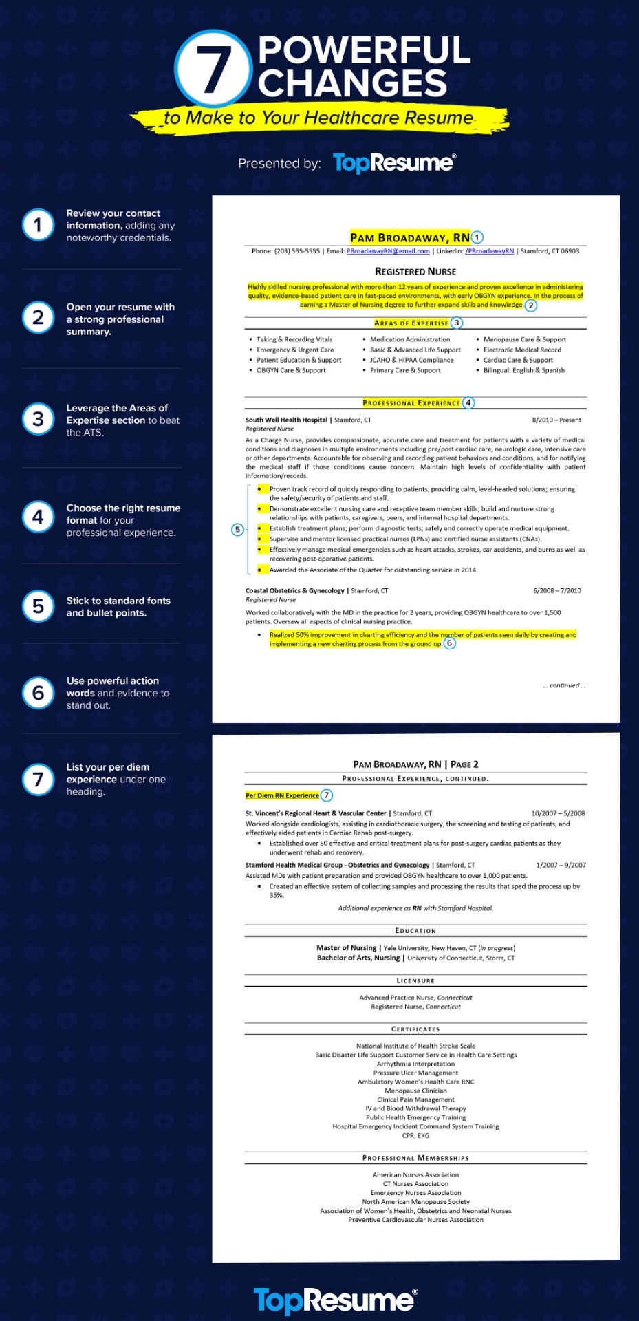 3 Resume Tips To Land A Contact Tracing Job TopResume
