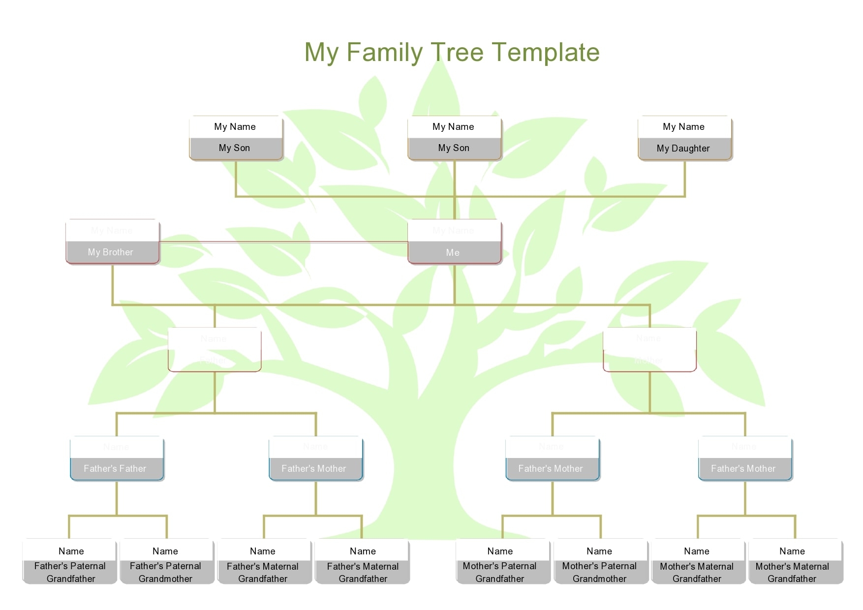 Free Lineage Tracing