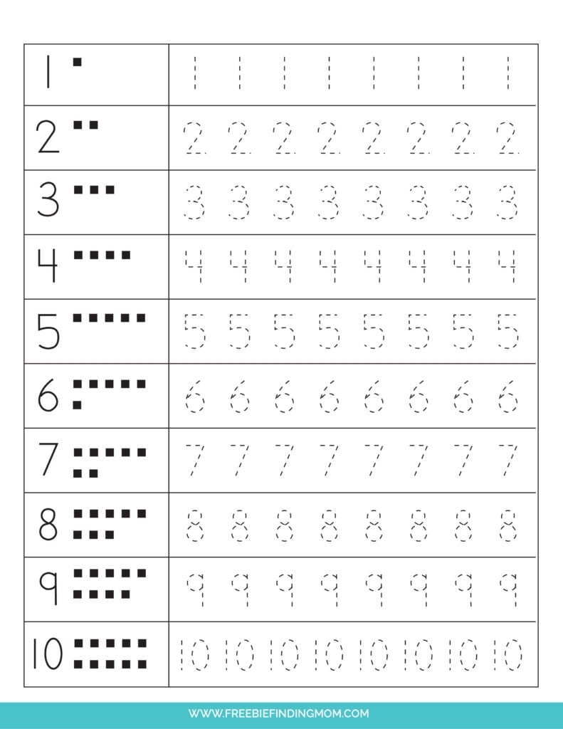 Tracing Number Pdf