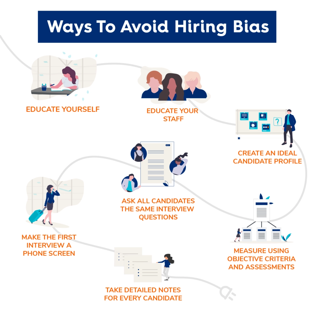 7 Ways To Avoid Hiring Bias CareerPlug 7 Ways To Avoid Hiring Bias CareerPlug