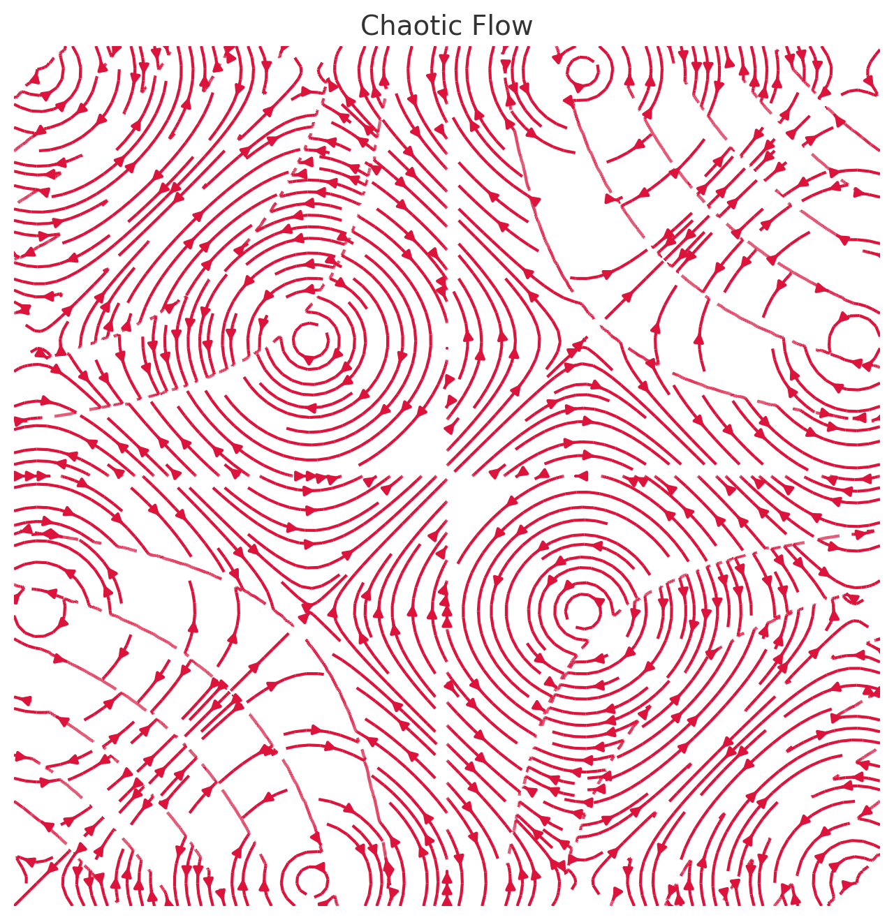 Advanced Interpretability Techniques For Tracing LLM Activations 