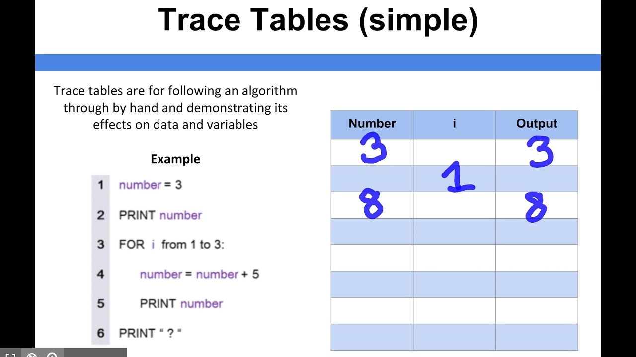 Algorithms Trace Tables simple 
