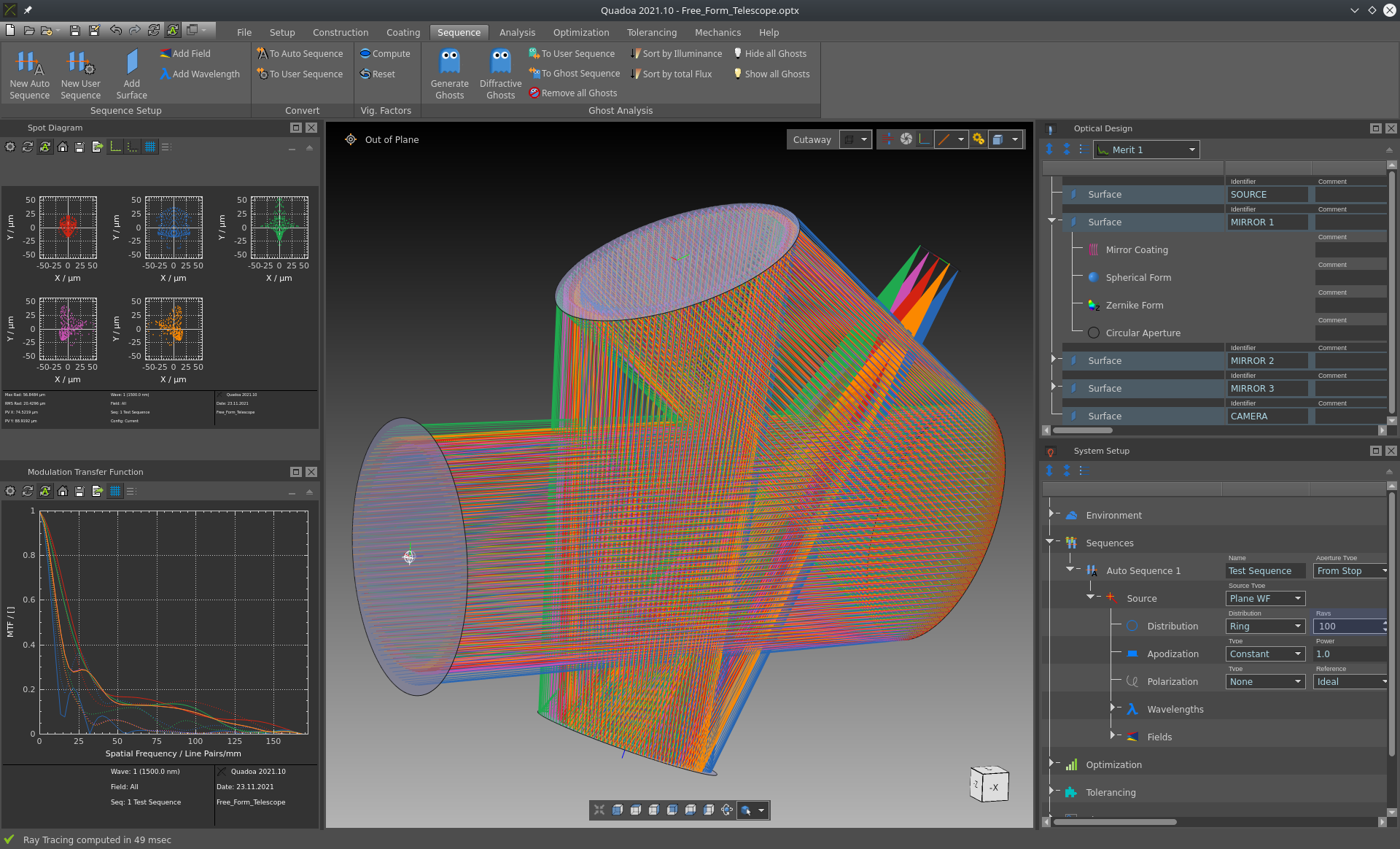Application Examples QUADOA Optical CAD