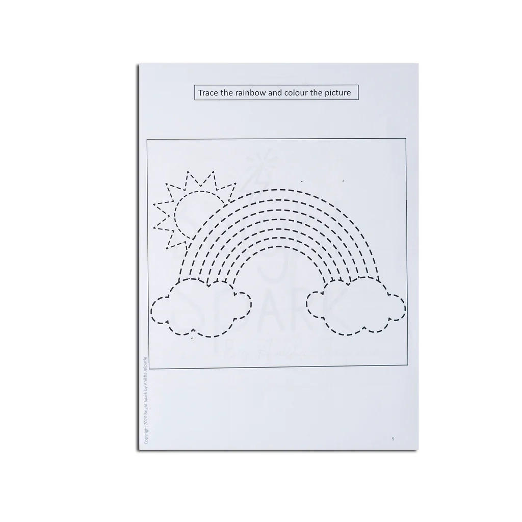 Curve Tracing Worksheet