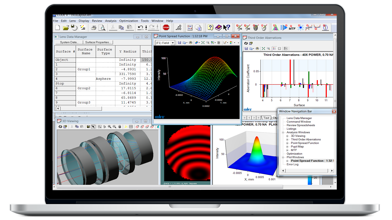 CODE V Optical Design Software Keysight