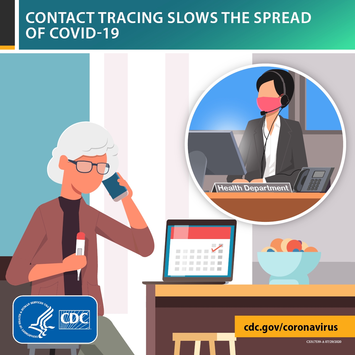 COVID 19 Case Investigation amp Contact Tracing Training Resources CDC