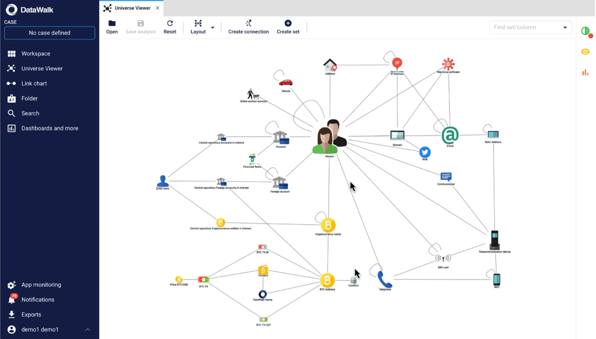 Cryptocurrency Investigation Software Blockchain Analysis