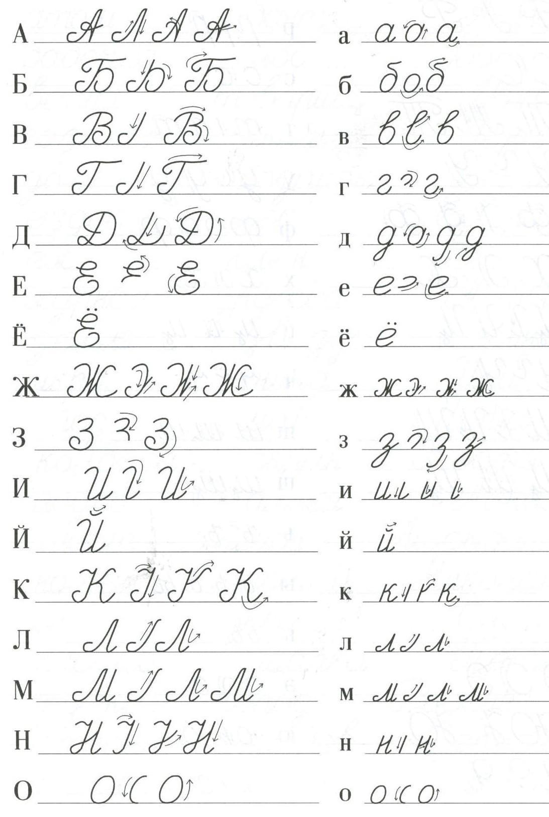  Easy Read And Write Russian Cursive For Adults video Pdf 