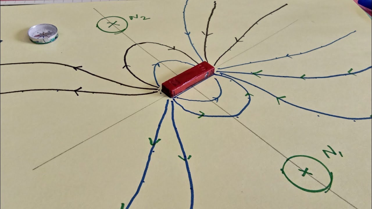 Experiment Plotting Magnetic Field Lines Around Bar Magnet And Finding Null Points PART 2