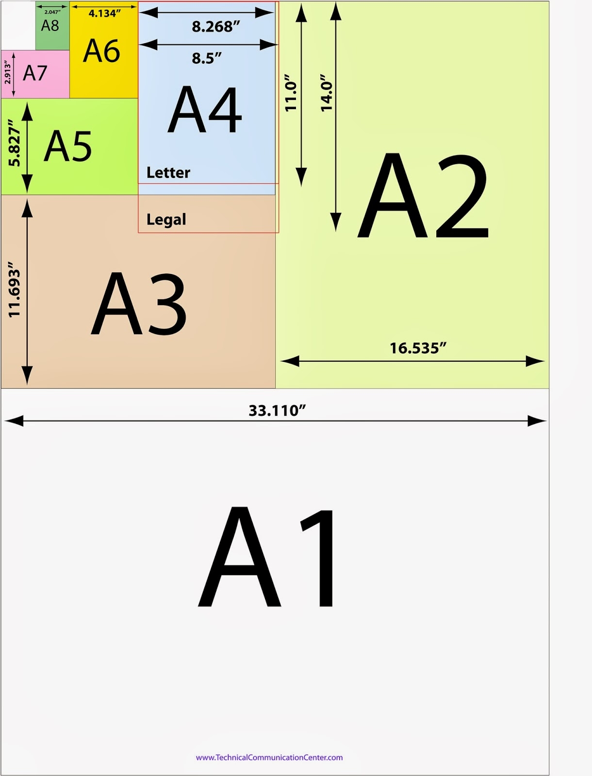 Ezy Resources Sizes A4 A3 A2 A1 A0 CAD Drawing Linen 