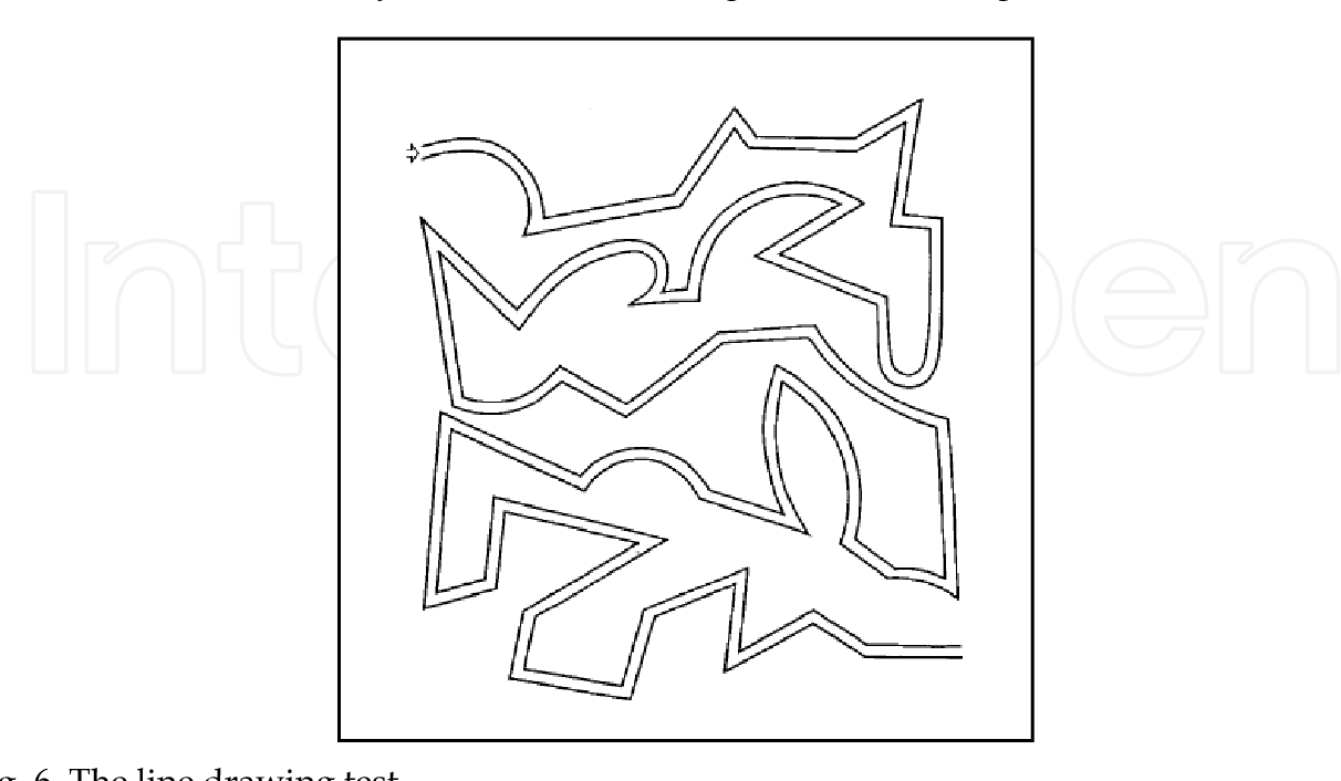 Figure 4 From 1 Minimal Hepatic Encephalopathy MHE Semantic 