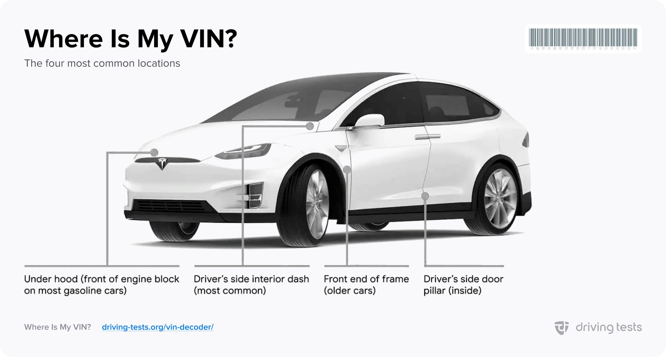 Free VIN Decoder amp VIN Number Lookup 2026 Check VIN Instantly Free VIN Decoder amp VIN Number Lookup 2026 Check VIN Instantly