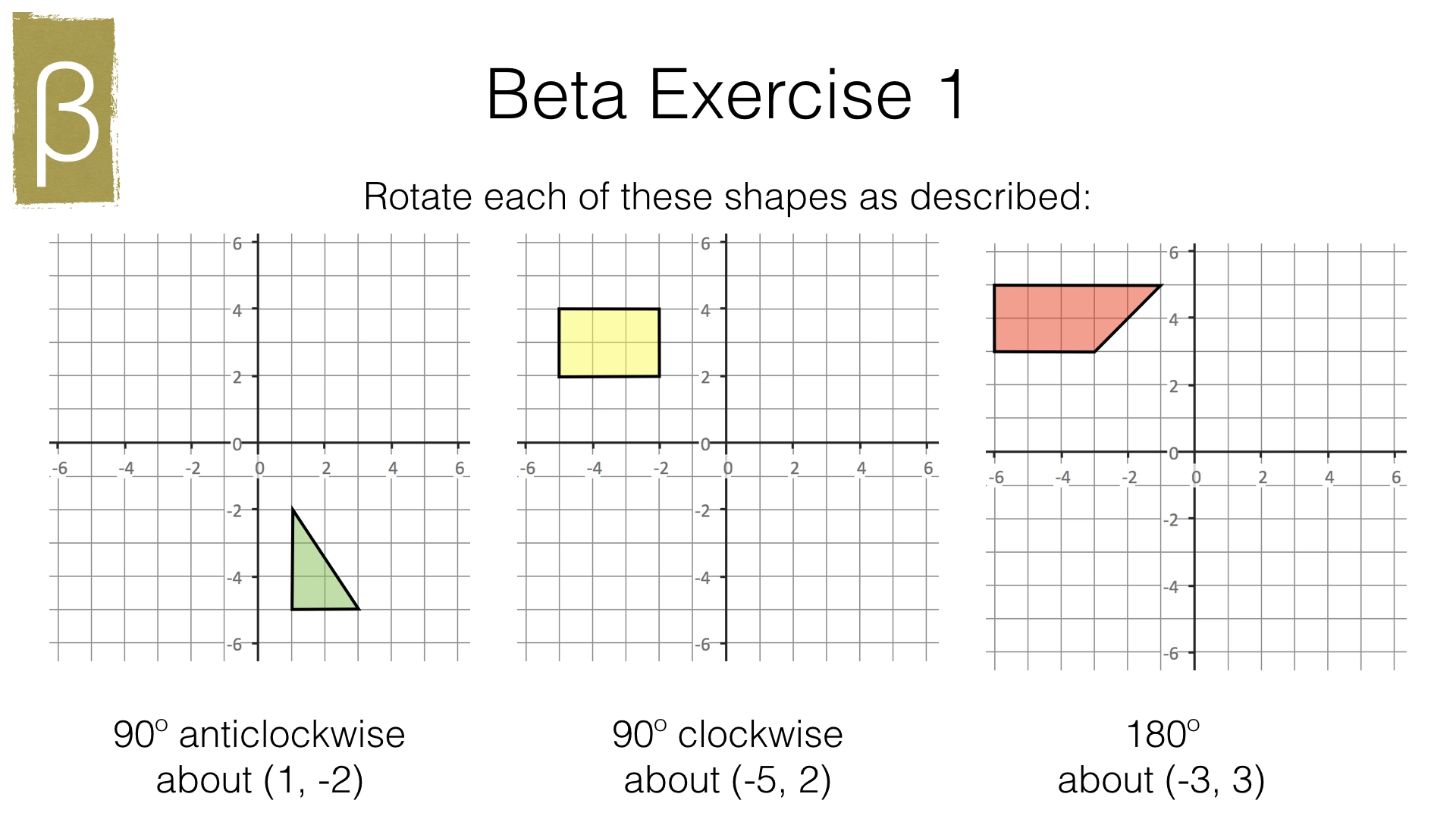 Rotations Without Tracing Paper