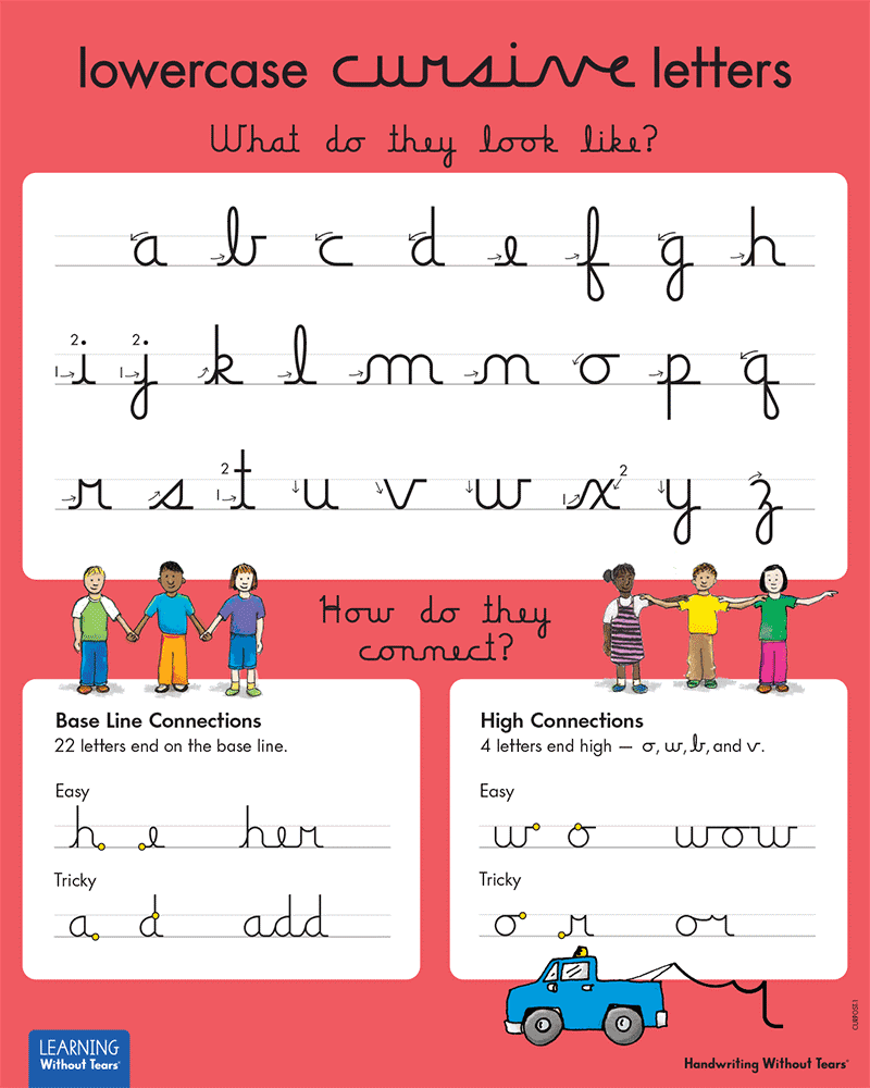 Handwriting Without Tears Learning Without Tears 