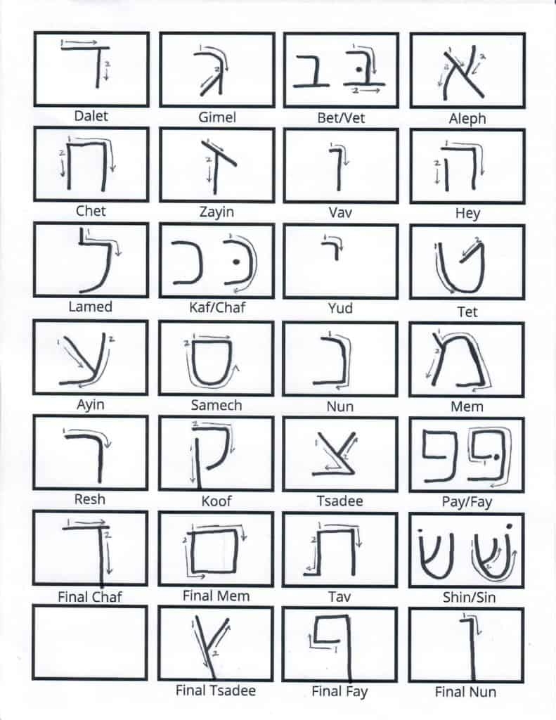 Handwritten Hebrew Alphabet Learn Hebrew Cursive And Print B 