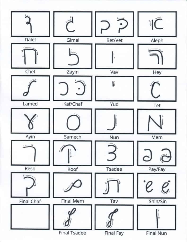 Handwritten Hebrew Alphabet Learn Hebrew Cursive And Print B 