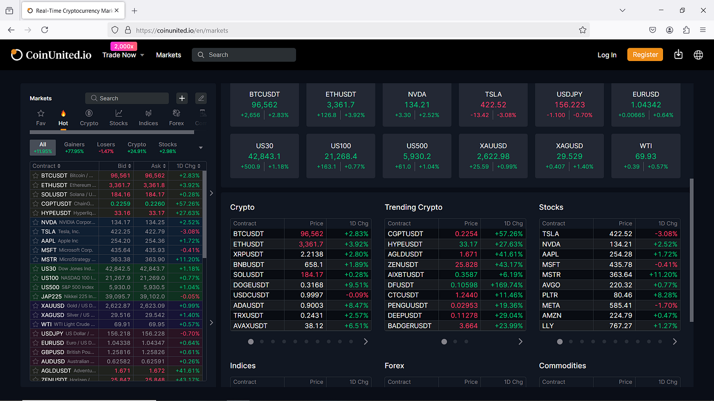 How I Traced A Cryptocurrency Transaction Blockchain Analysis And 