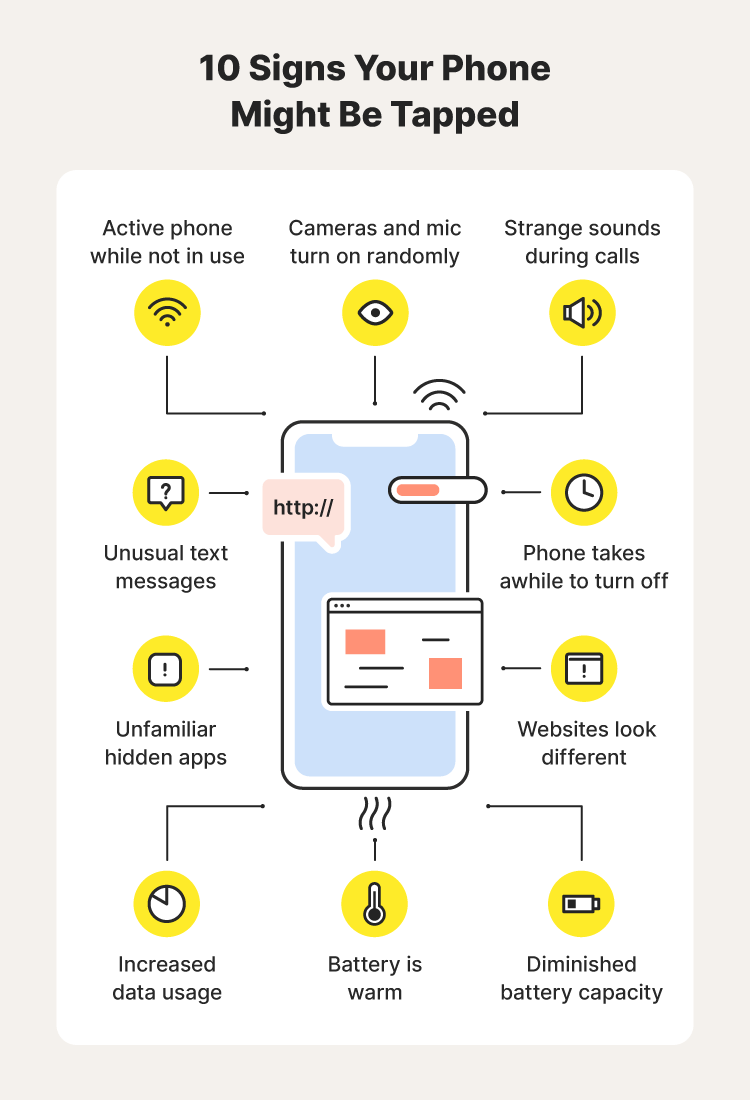 How To Check If Your Phone Is Tapped And What To Do If It Is