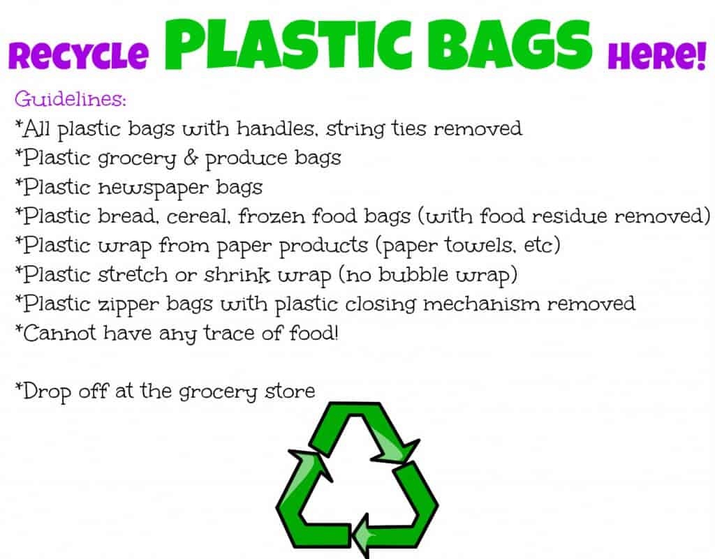 How To Organize Your Recycling MomOf6