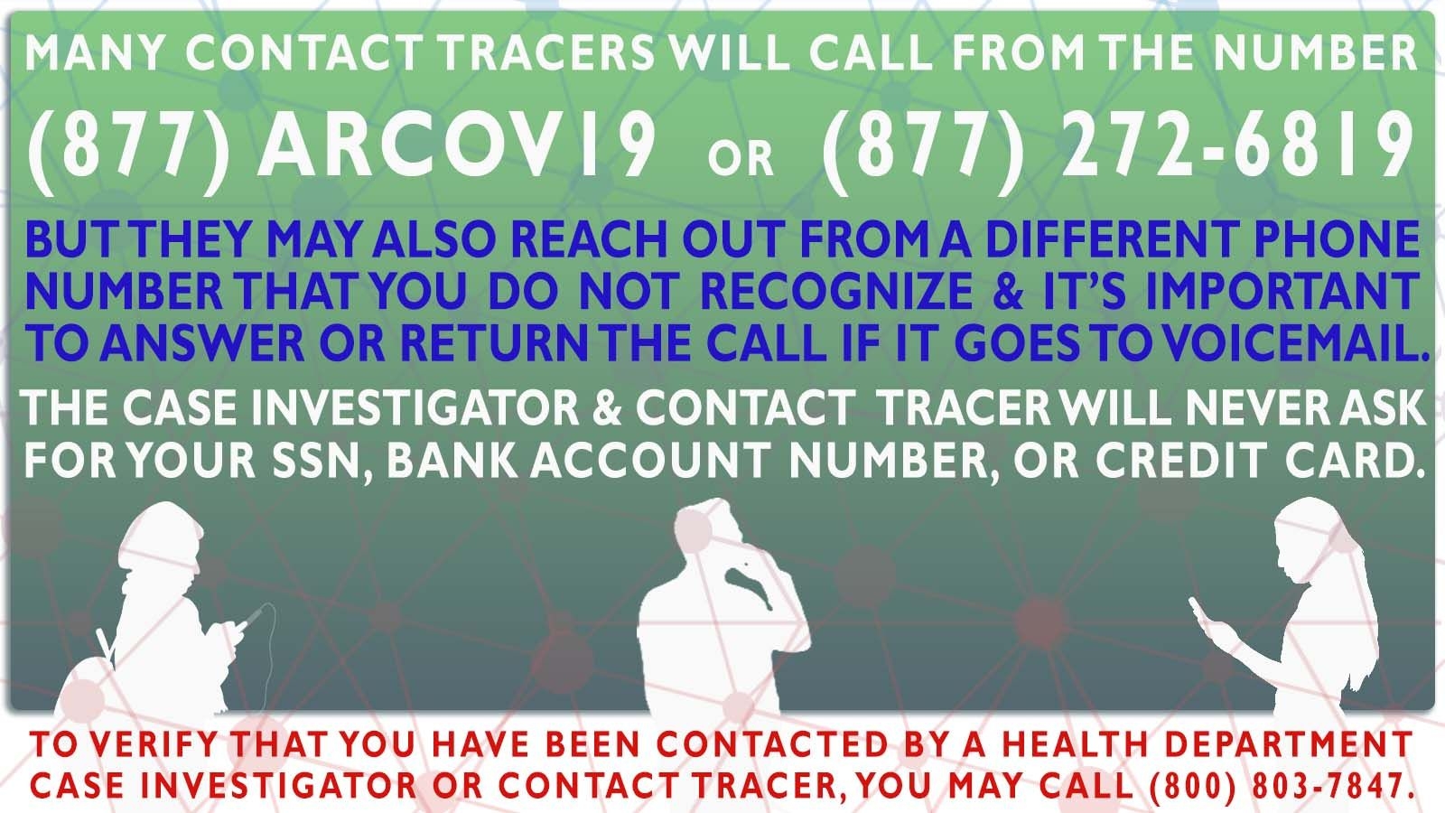 Contact Tracing Number