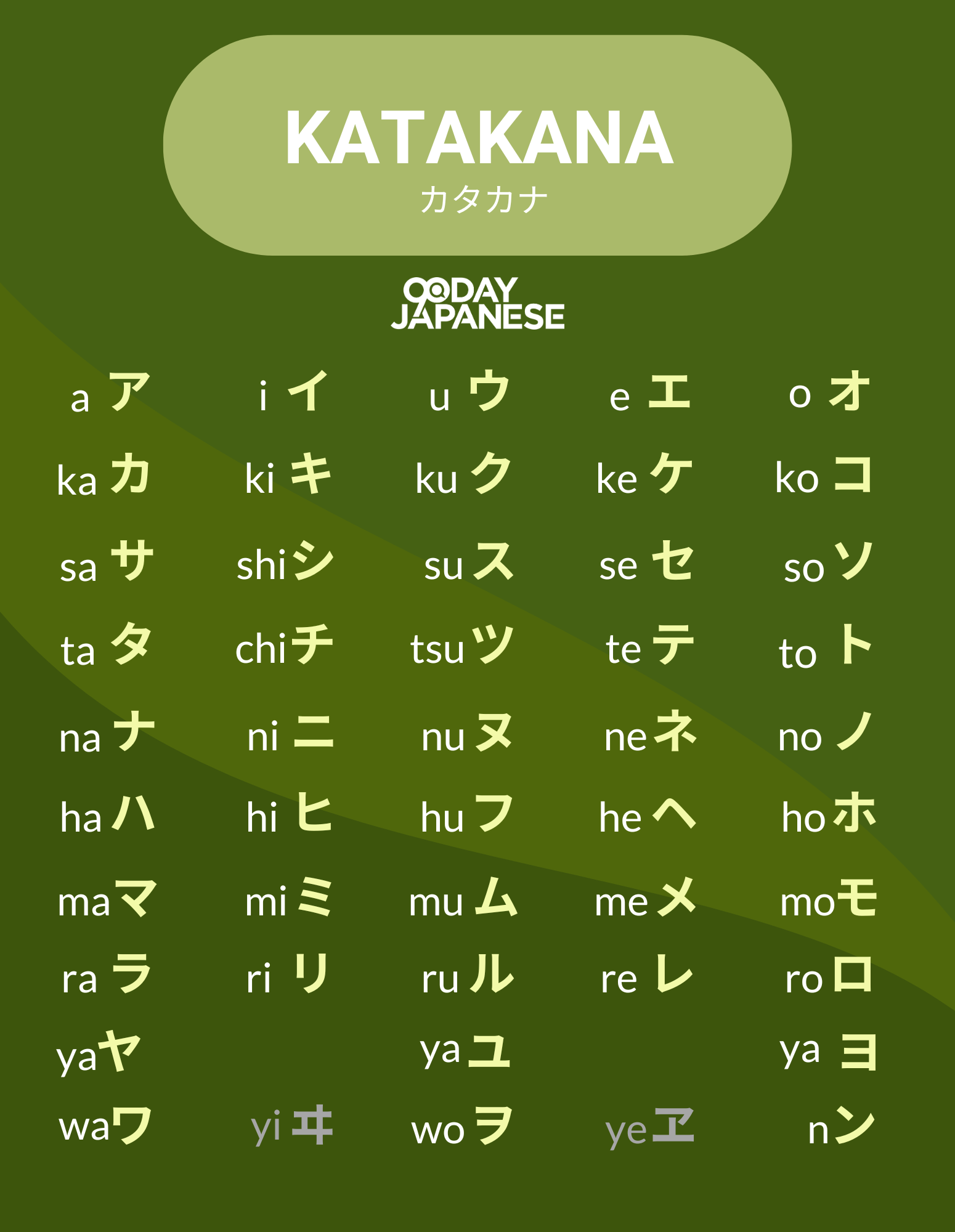 Japanese Writing Learn Hiragana Katakana amp Kanji Basics Japanese Writing Learn Hiragana Katakana amp Kanji Basics