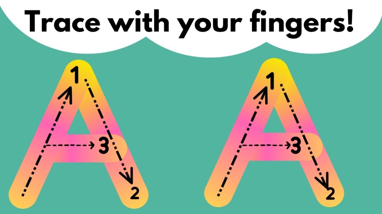 Learn To Trace The Letter A With Your Finger alphabet tracing tracingabc tracingalphabets abcd