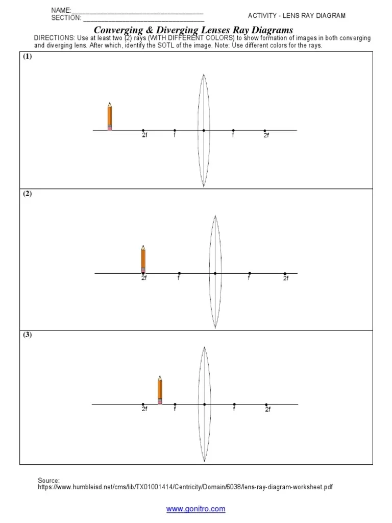 Lens Ray Diagram Exercises PDF
