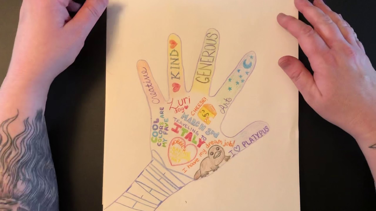 My Hand Art Project Trace Your Hand And Tell Me About Yourself