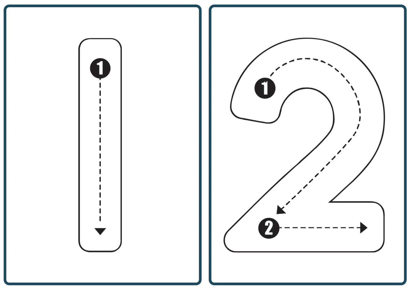 Number Tracing Flashcards 10 Cards Etsy