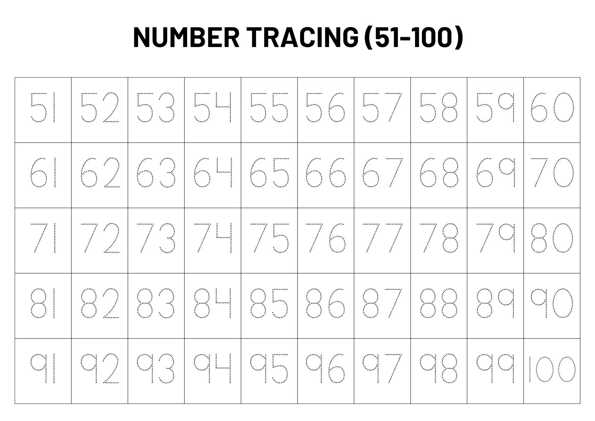 Numbers 1 100 Tracing Worksheet Handwriting Practice For 