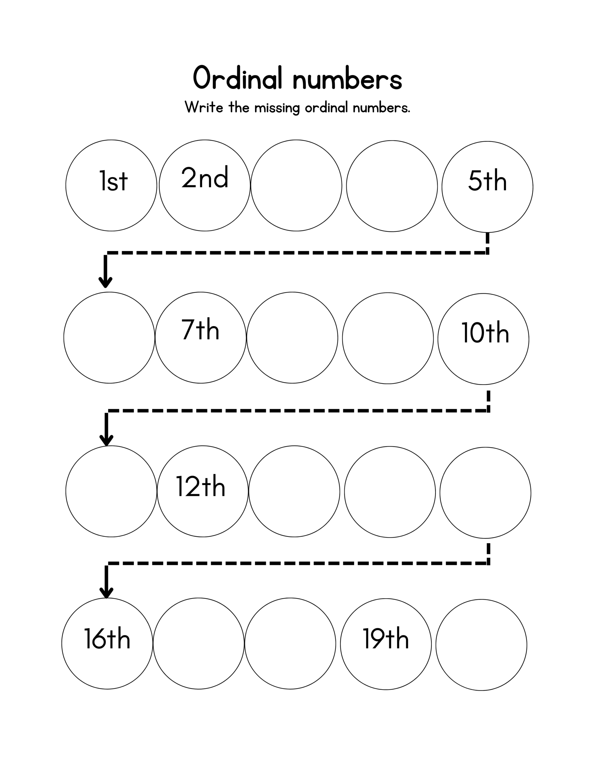 Ordinal Numbers Tracing Worksheets