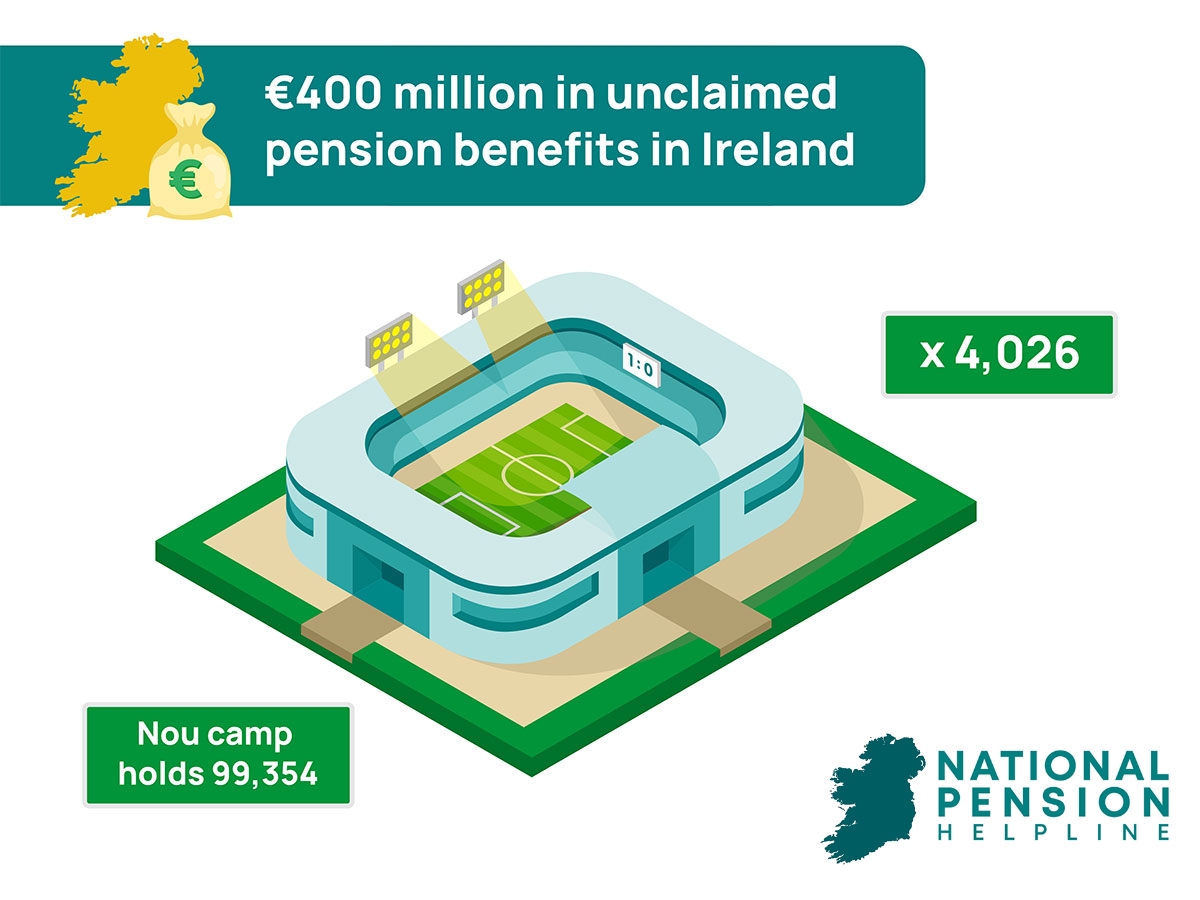Pension Tracing How To Take Back Control Of Old Workplace Pensions