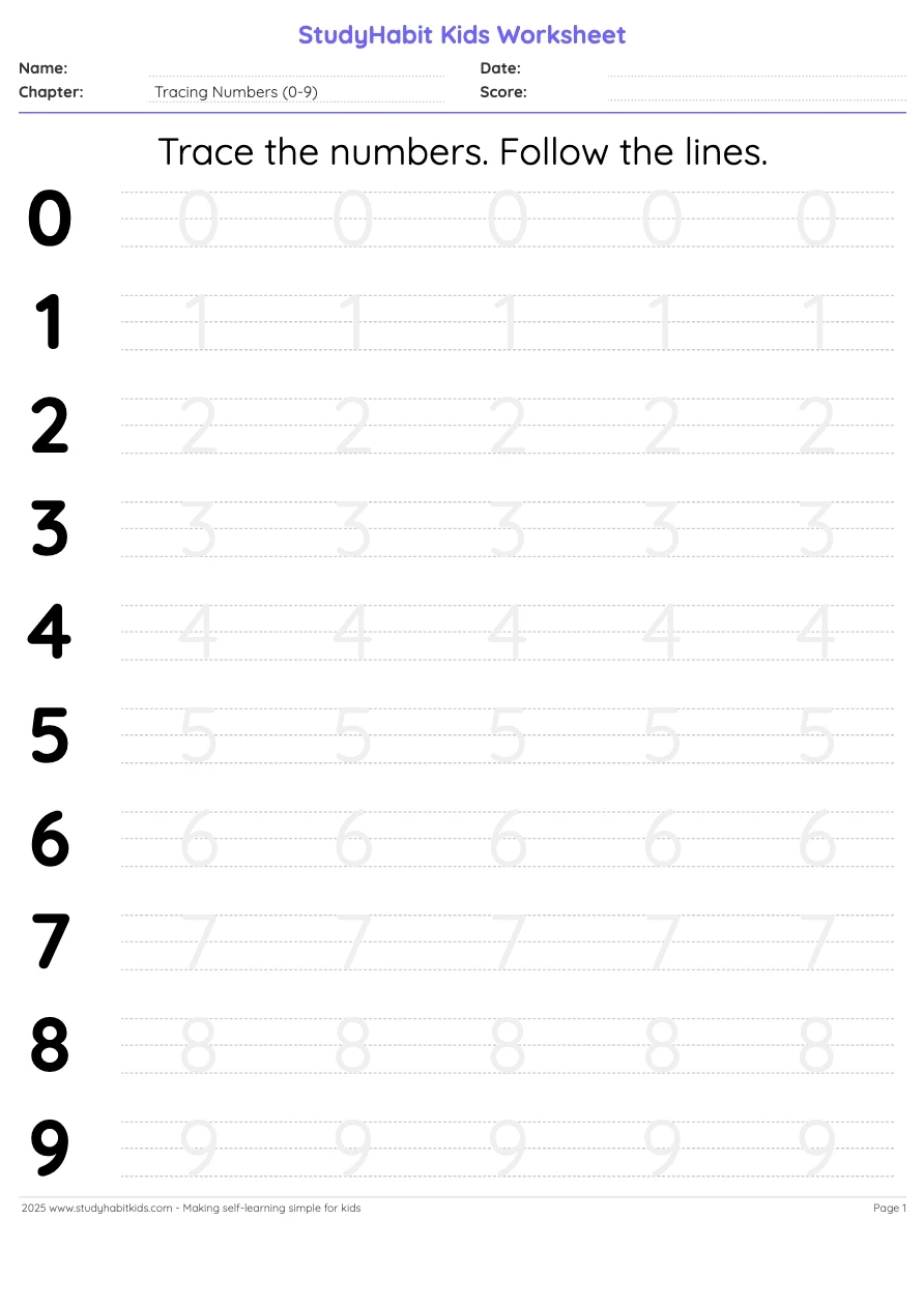 Pre Kindergarten Number Tracing Worksheets Trace The Numbers 0 9