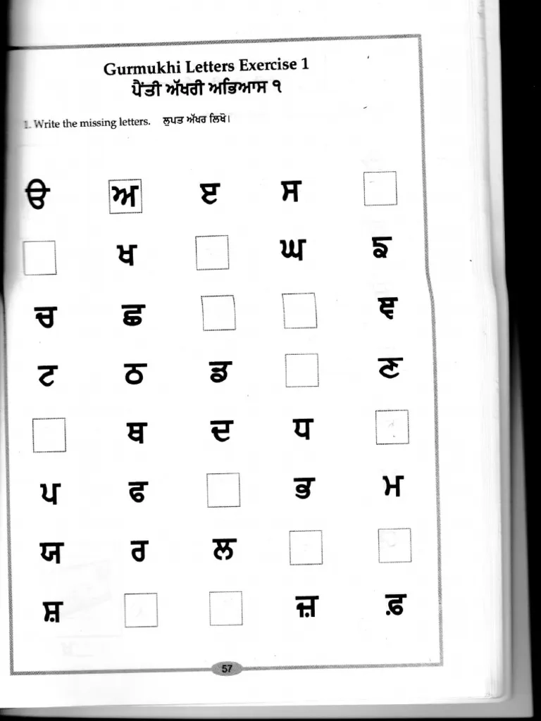 Punjabi Alphabets Practice Worksheets PDF PDF Punjabi Alphabets Practice Worksheets PDF PDF