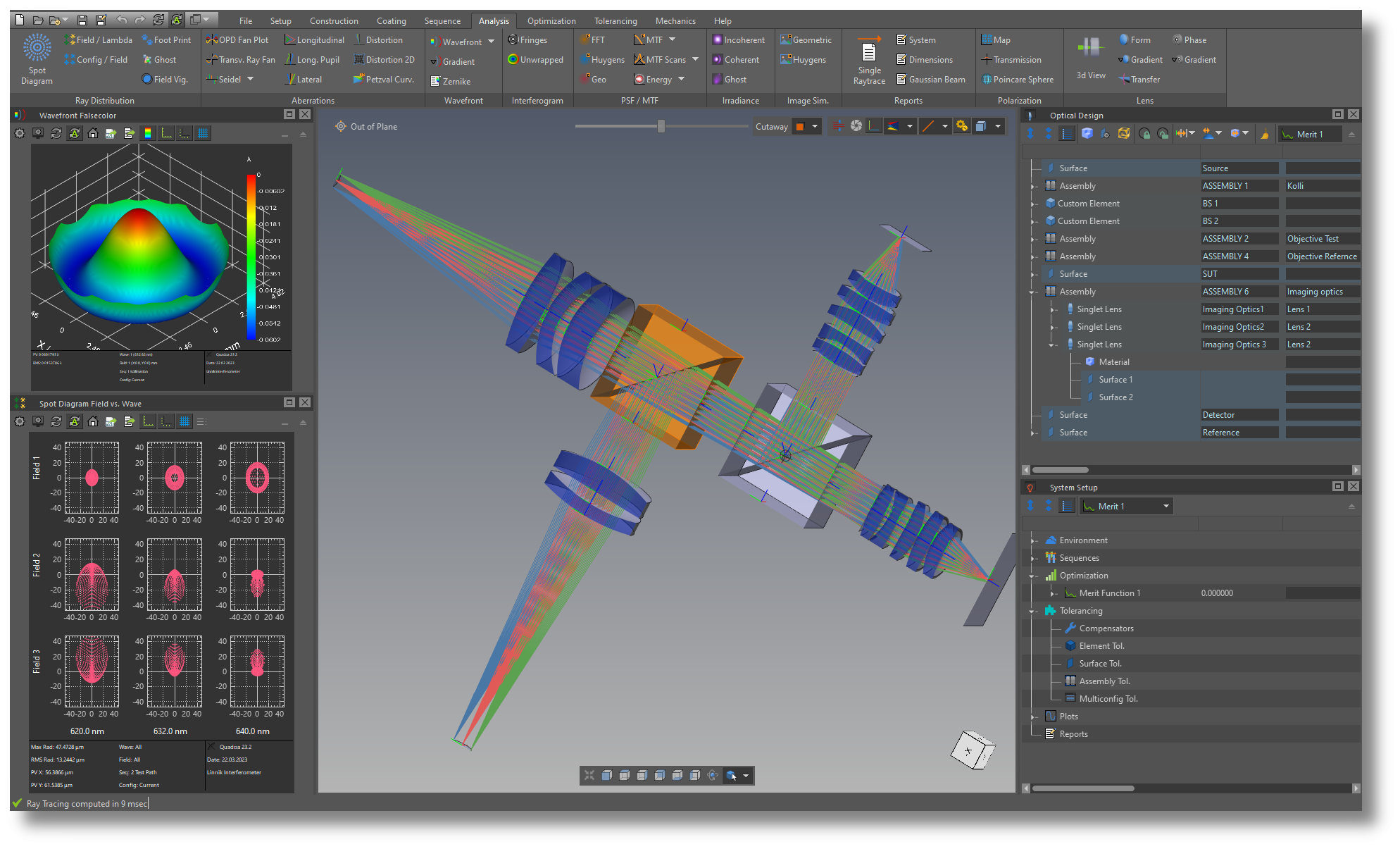 QUADOA Features QUADOA Optical CAD