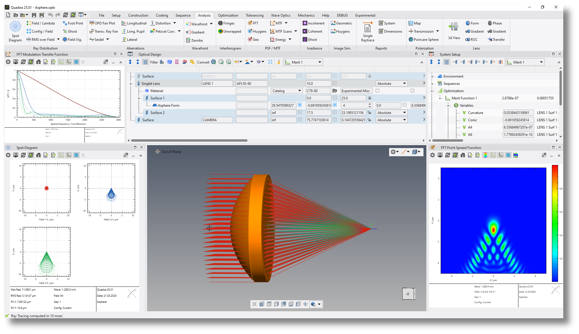 QUADOA Features QUADOA Optical CAD