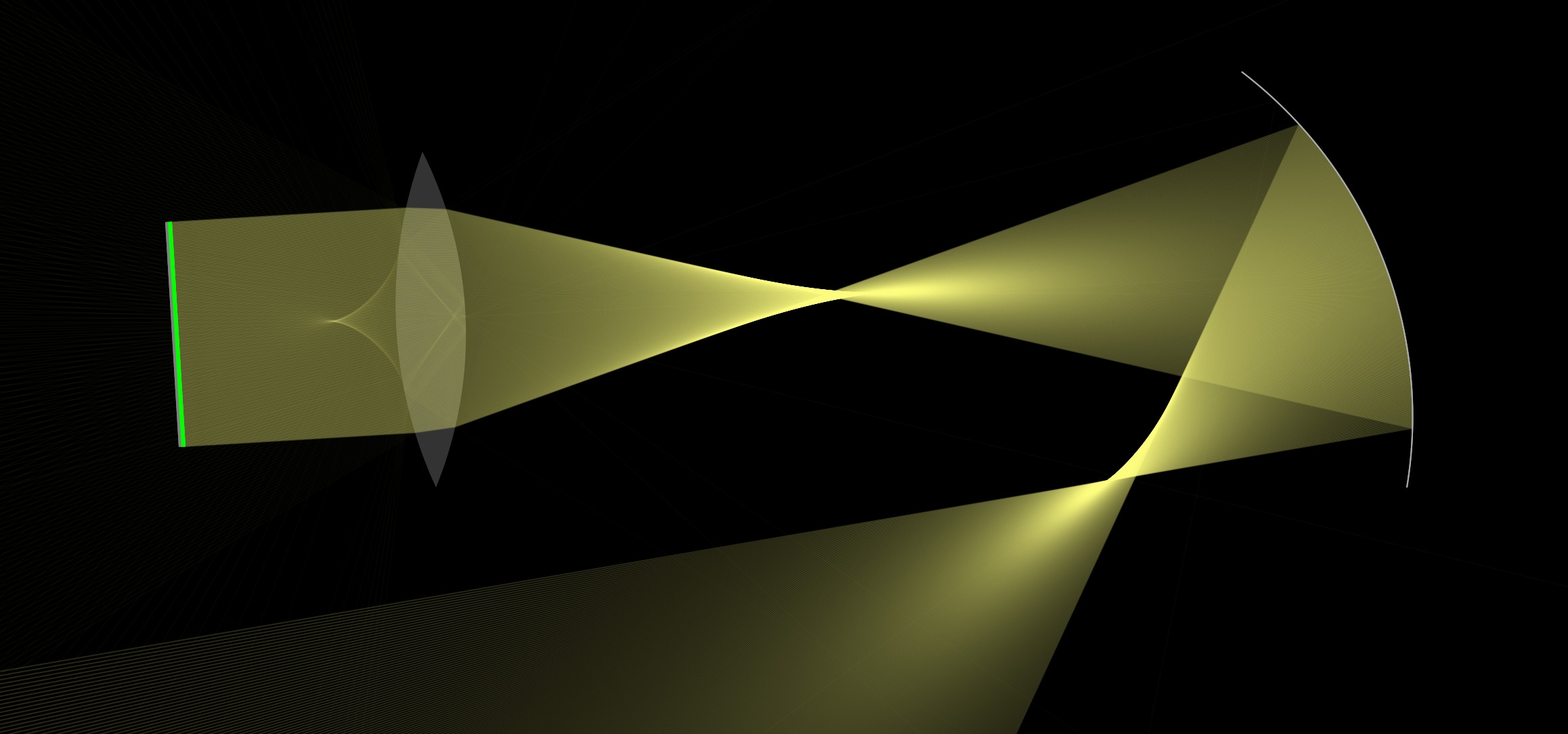 Ray Optics Simulation PhyDemo