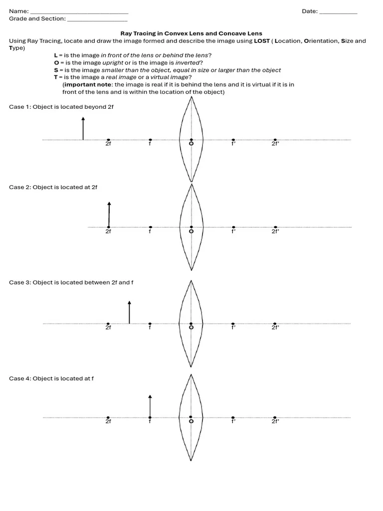 Ray Tracing In Convex Lens And Concave Lens PDF Social Science 
