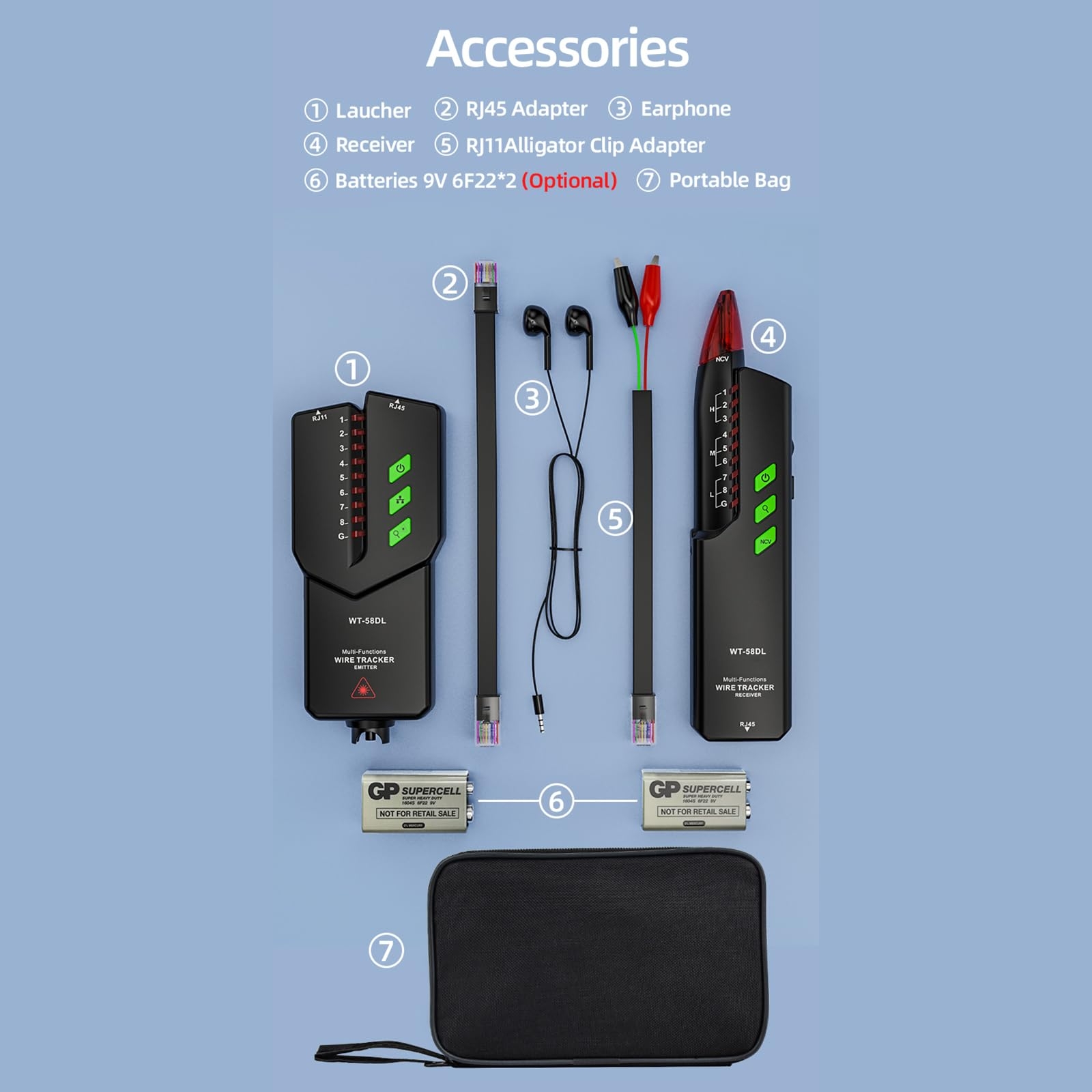 Reliable Line Tester Innovative Line Tracing Tool Set For Ethernet 