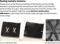National Tracing Center Serial Number Lookup