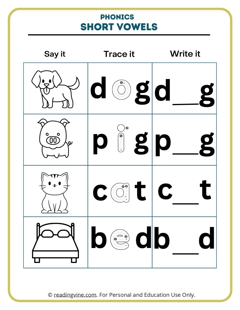 Tracing Vowels Worksheets