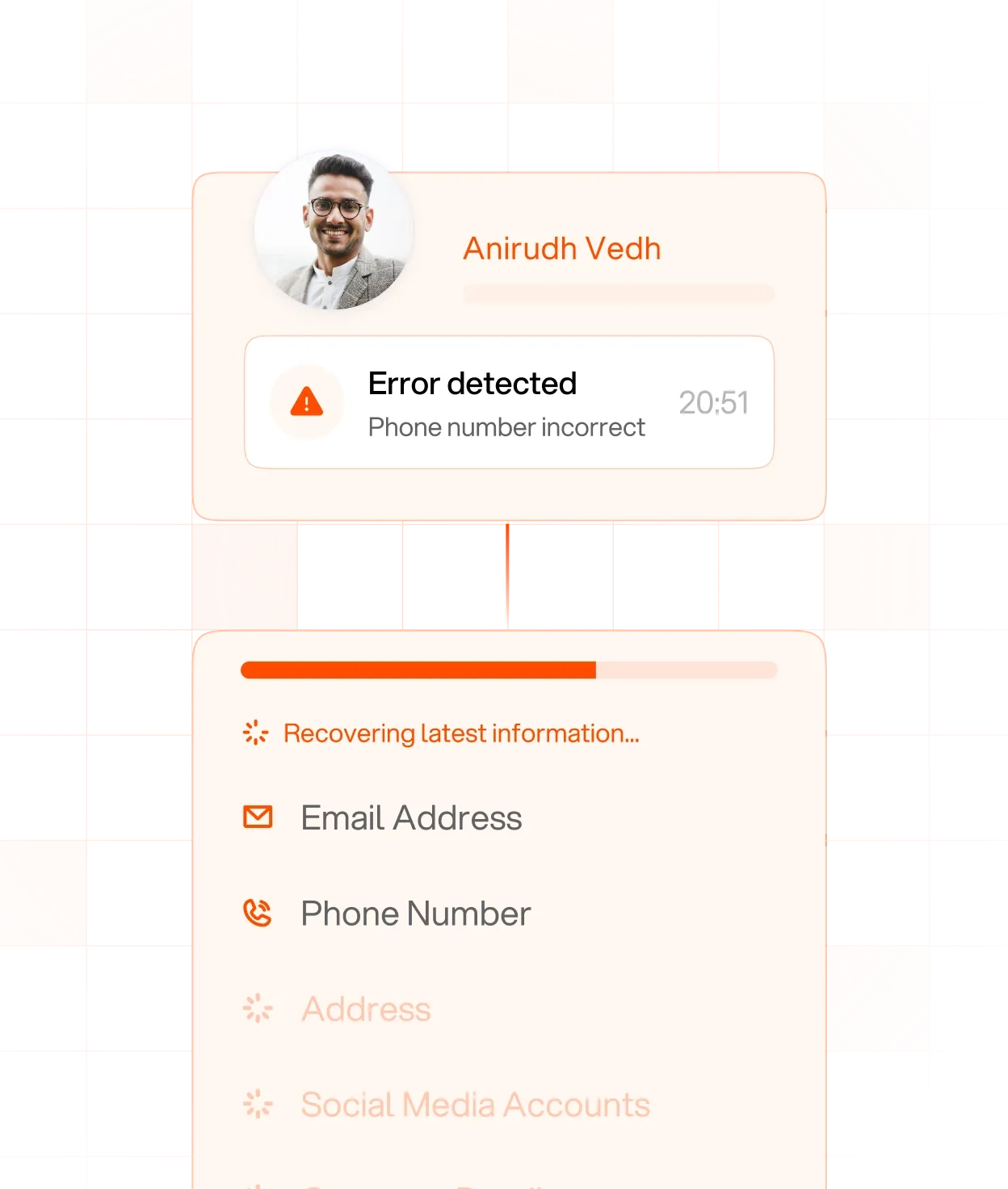 Skip Tracing Phone Number