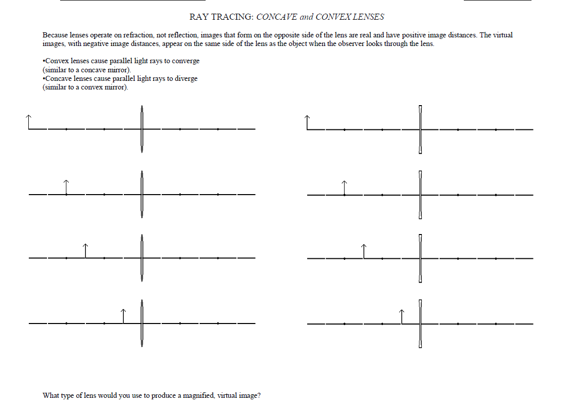 Ray Tracing Worksheet