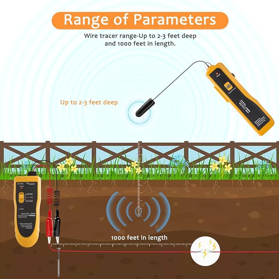 Tracing Underground Sprinkler Lines
