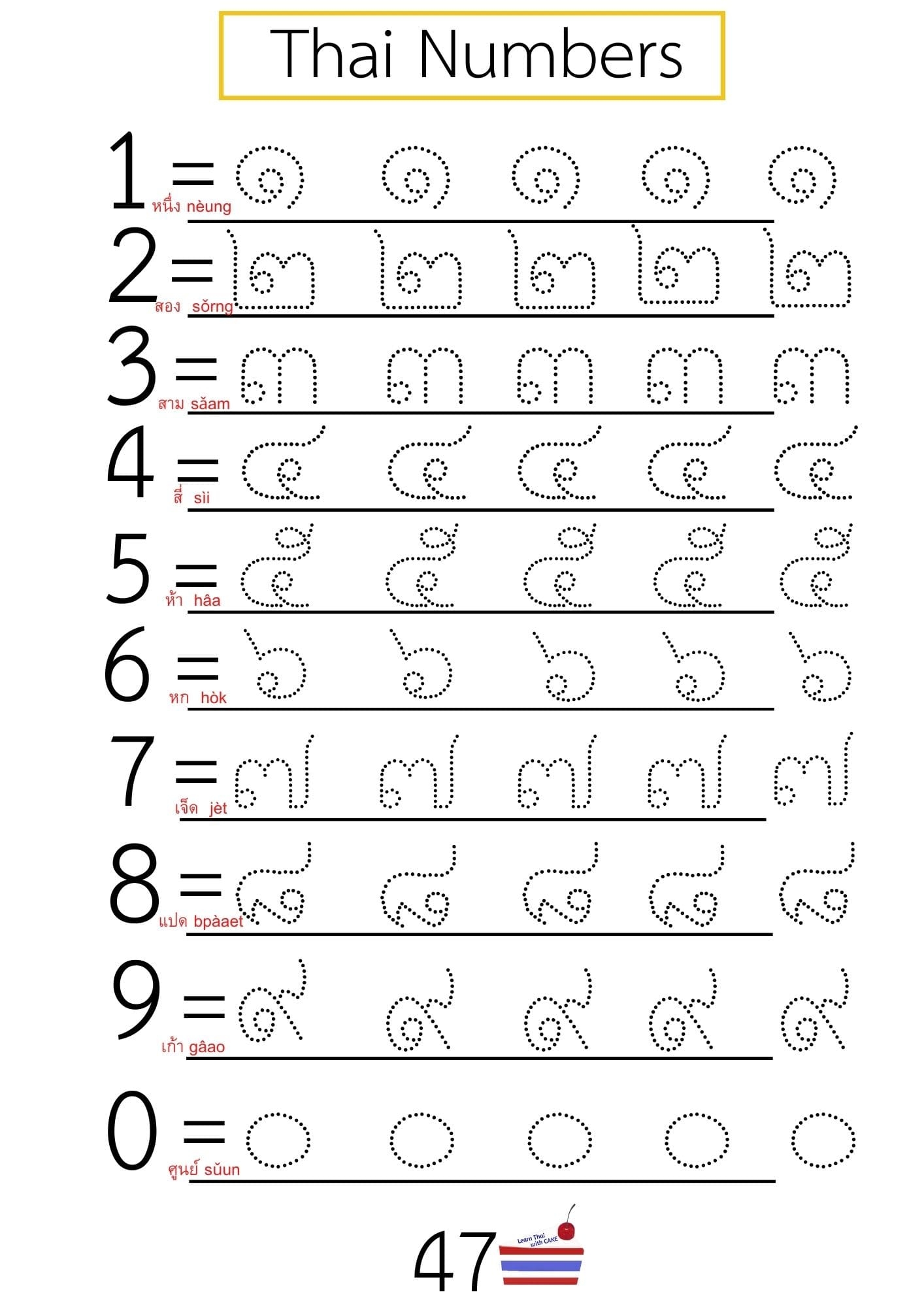 Thai Alphabet Tracing Workbook 1 Learn Thai With Cake Thai Alphabet Tracing Workbook 1 Learn Thai With Cake
