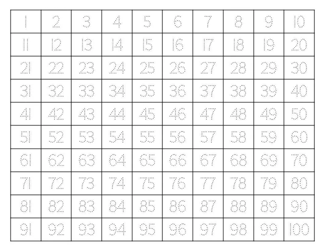 Trace Numbers 1 100 Chart Printable Math Worksheet PDF Etsy 
